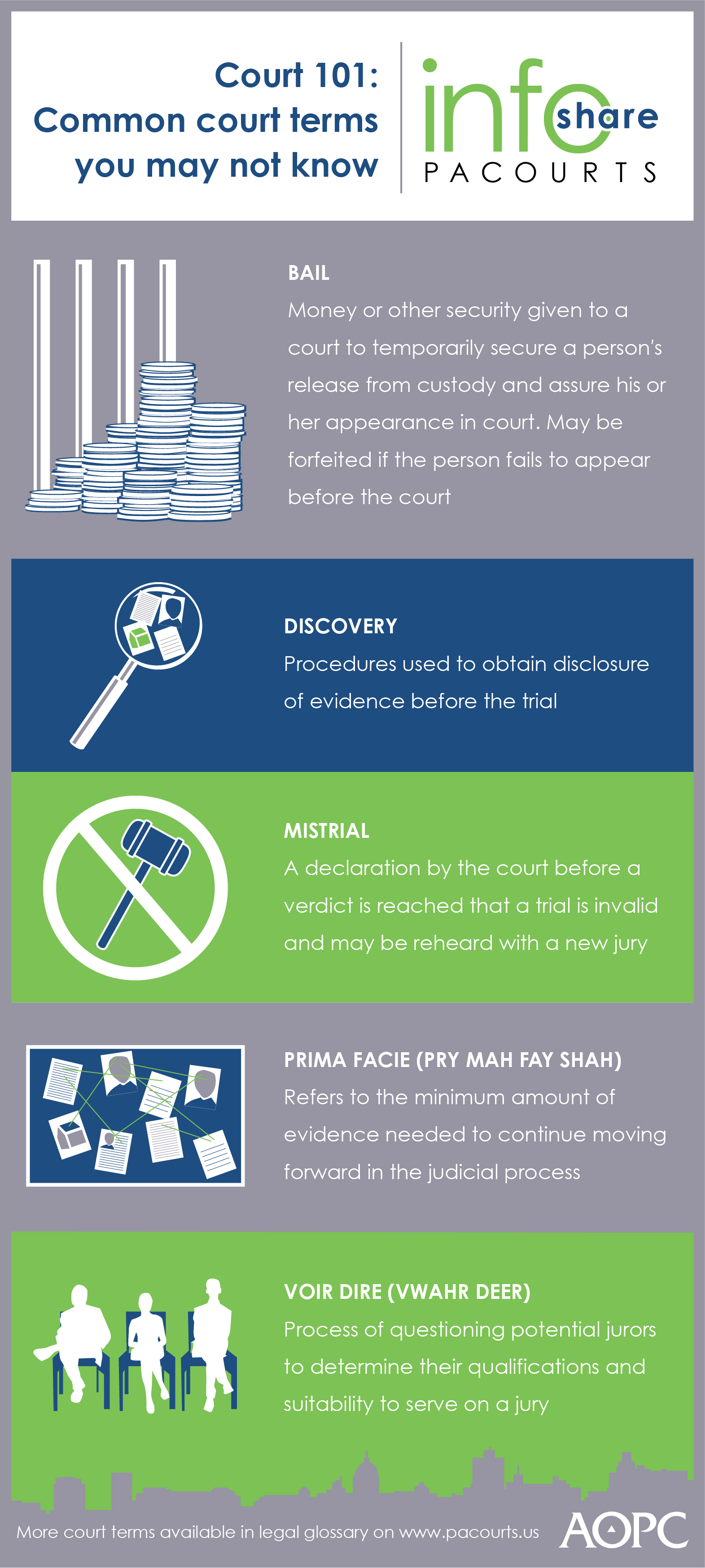 jury selection process